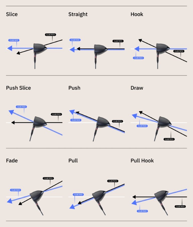 8 Simple Steps to Stop Hooking Your Driver (Forever!)