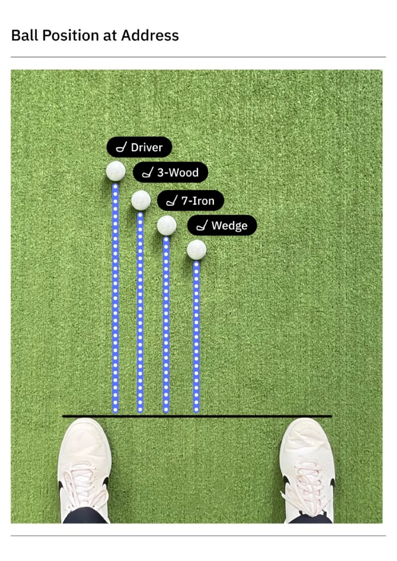 Shanking How to Stop Shanking Irons: 7 Fixes & Drills That Work