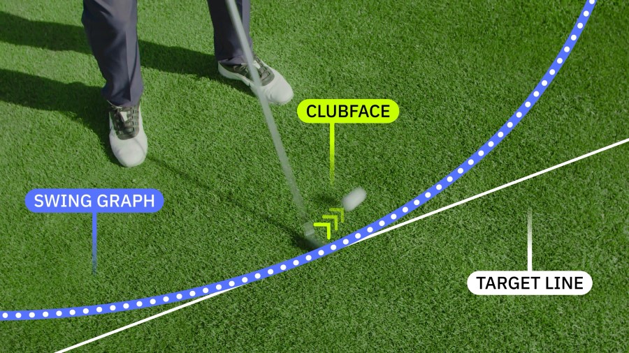 Master Clubface Control: Tips & Drills for Better Accuracy