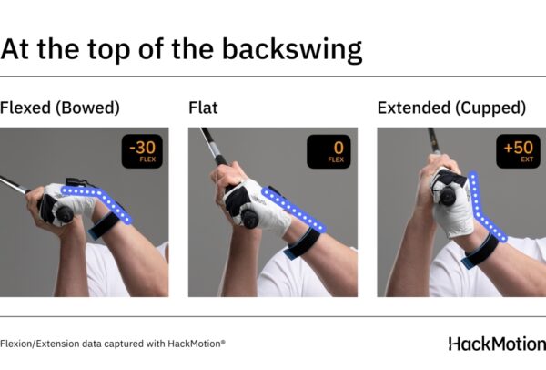 Reverse Pivot in Golf? Here are 6 Proven Ways to Fix It
